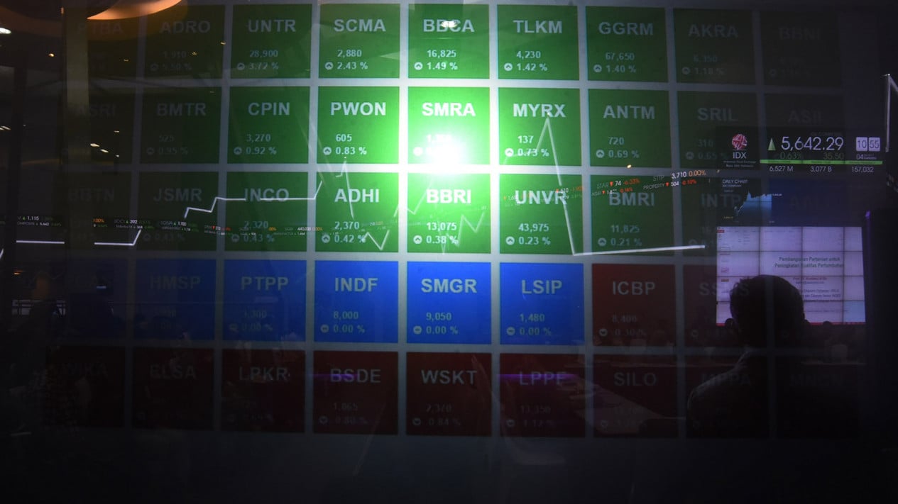 Indonesia's Composite Index Opens Brightly, Shares in These Sectors Turn Green