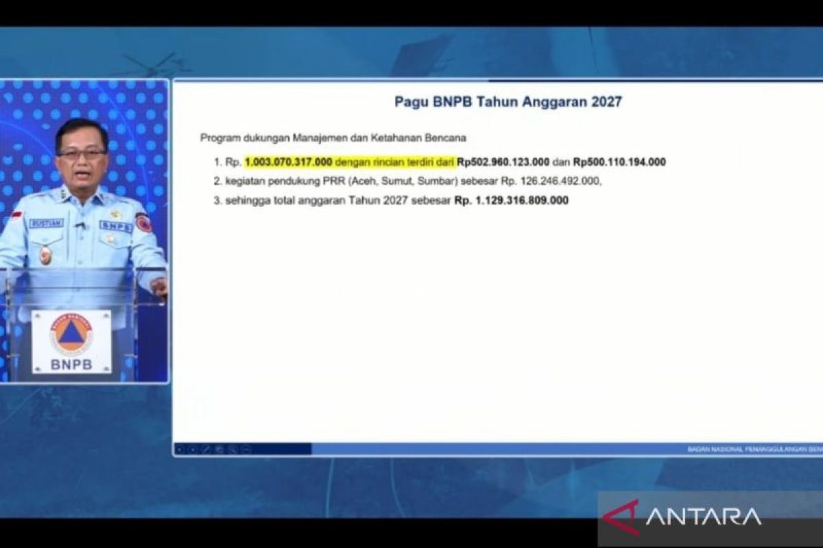 BNPB proposes additional Rp5.67 trillion to support disaster management in 2026