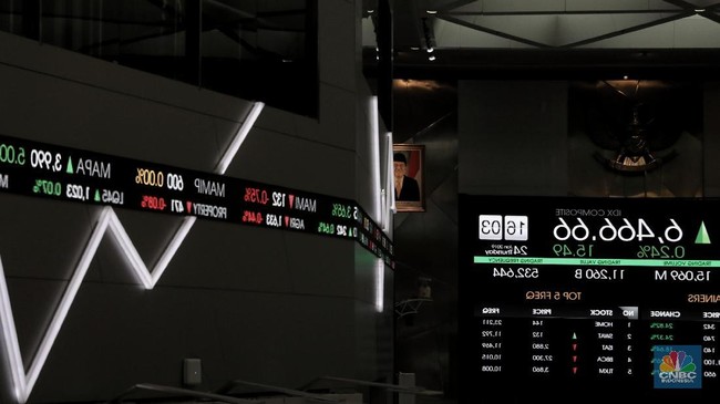 IHSG Rises 0.84% in Session I, Closing at 6,674.95