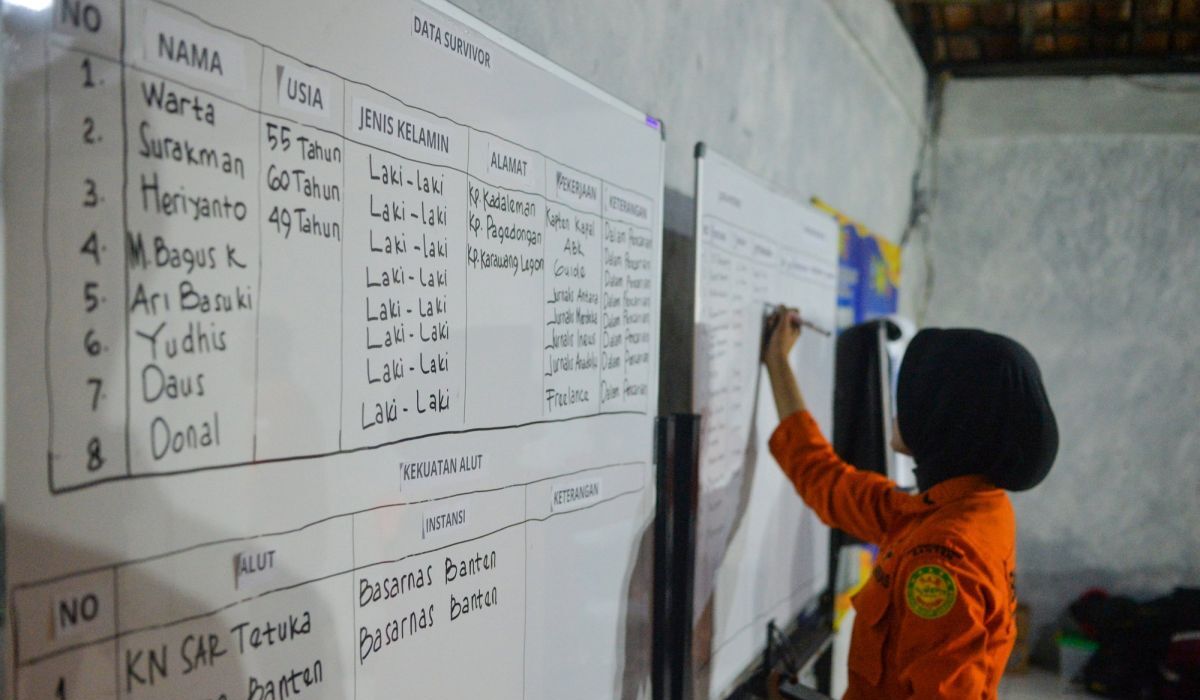 Search for Missing Journalists in Sunda Strait Remains Fruitless; PFI Urges SAR Team to Scour Sertung and Panjang Islands