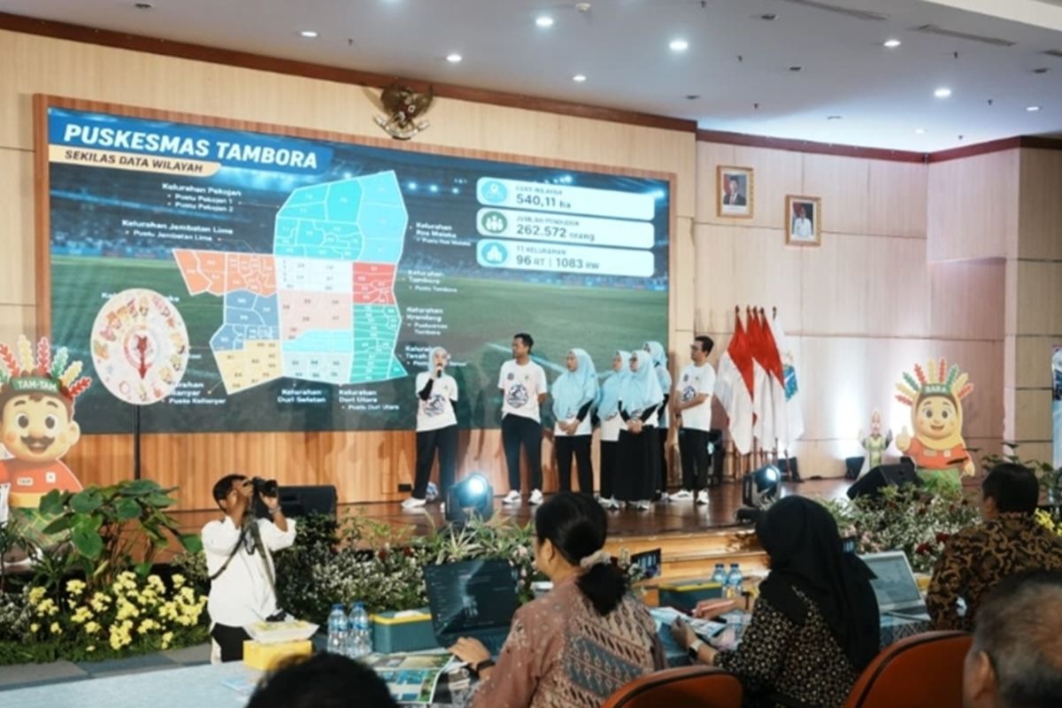 West Jakarta holds quality convention to enhance healthcare services