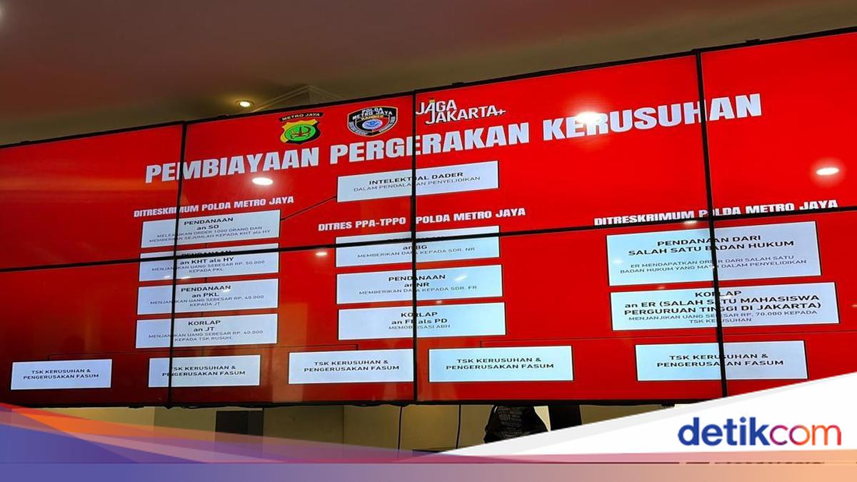 Funding Clusters for 27 August Riots Uncovered; Students Allegedly Commissioned by Legal Entity