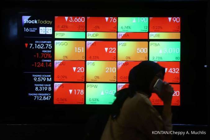 Shares of Indonesia's Richest Man's Company Plummet 4.9% Amid Haji Isam's Acquisition Bid