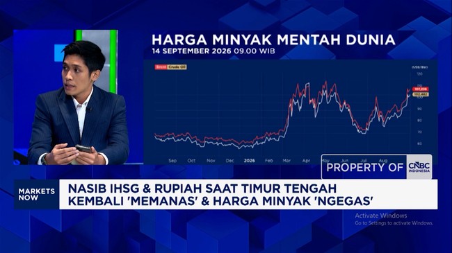 Video: Preferred Sectors as Oil Prices Rise - Interest Rates Forecast to Increase