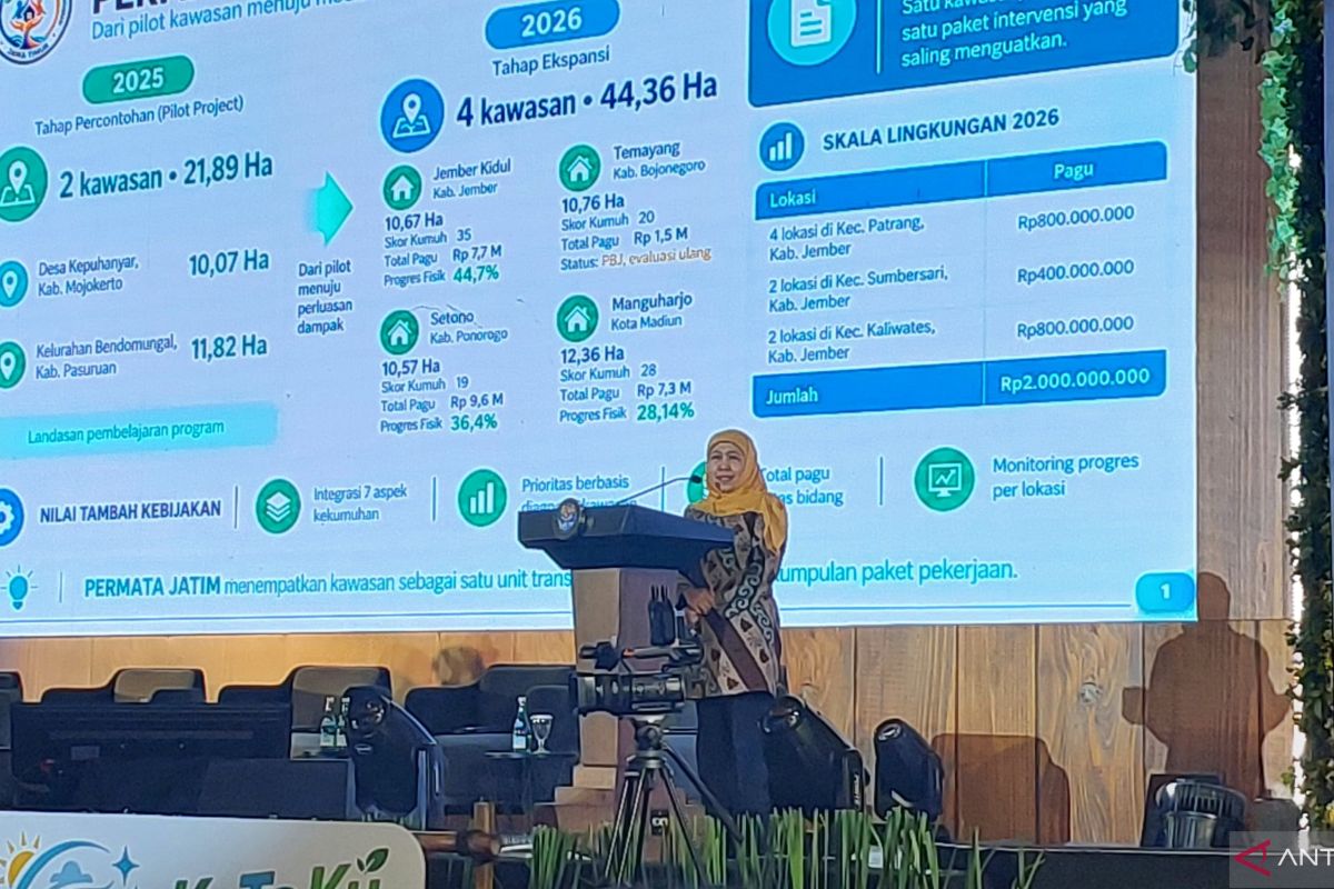 East Java Governor States Partnership Model is Key to Slum Settlement Upgrading