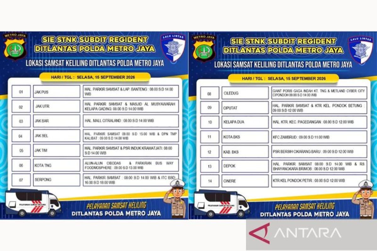 Mobile Samsat Outlets Available at 14 Locations Across Jadetabek on Tuesday