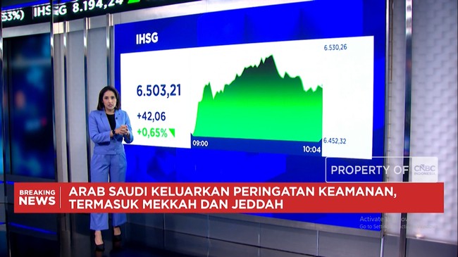 Anxiety Ahead of Fed Release: Rupiah Drops to Rp 17,700/USD