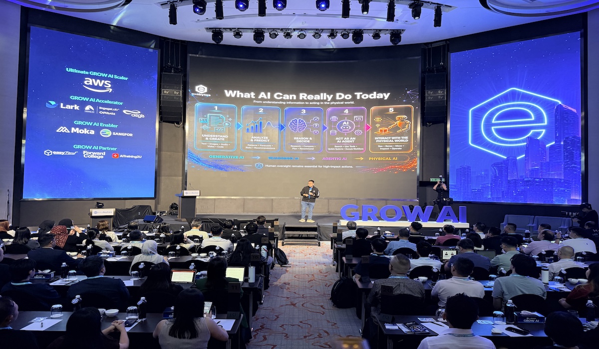 MSMEs Have Not Yet Optimised the Use of AI