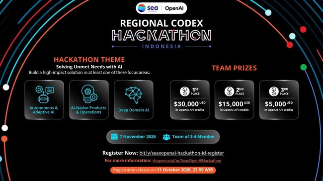 Sea and OpenAI Launch Regional Codex Hackathon Series in Indonesia