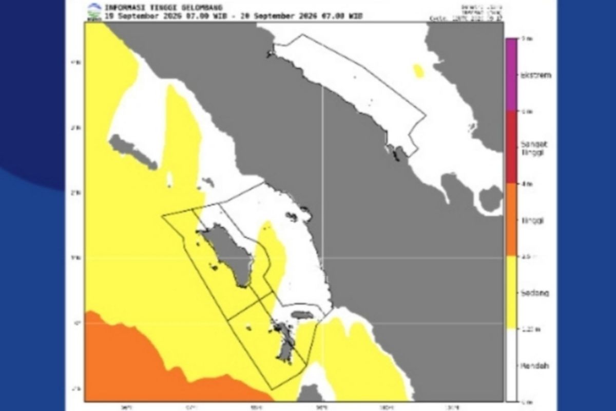 BMKG: Alert for waves up to 4 metres in North Sumatra from 19-22 September