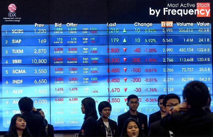 IDX: Danantara's Shareholding Stake Has Yet to be Finalised