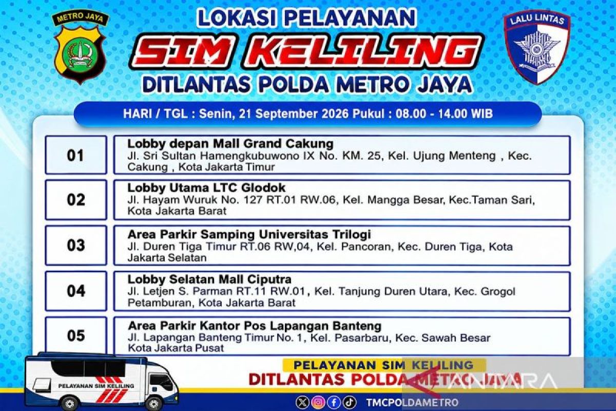 Mobile Driver's License Services Available at Five Locations in Jakarta on Monday