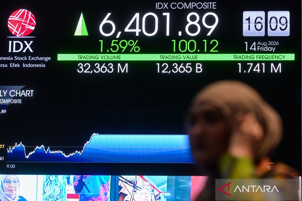 IDX: Minimum Share Price of Rp1 to Take Effect from 28 September 2026