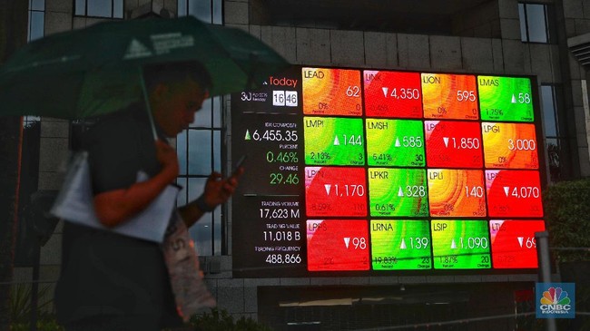 IDX Composite Drops 1.11% in Morning Session, Driven by Bayan Resources (BYAN)
