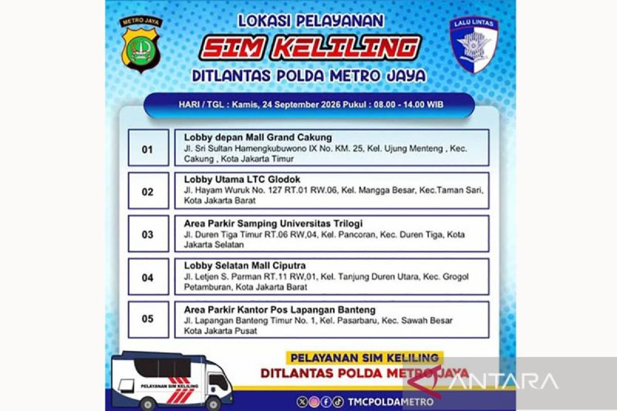 Five Mobile Driver's Licence Locations in Jakarta This Friday