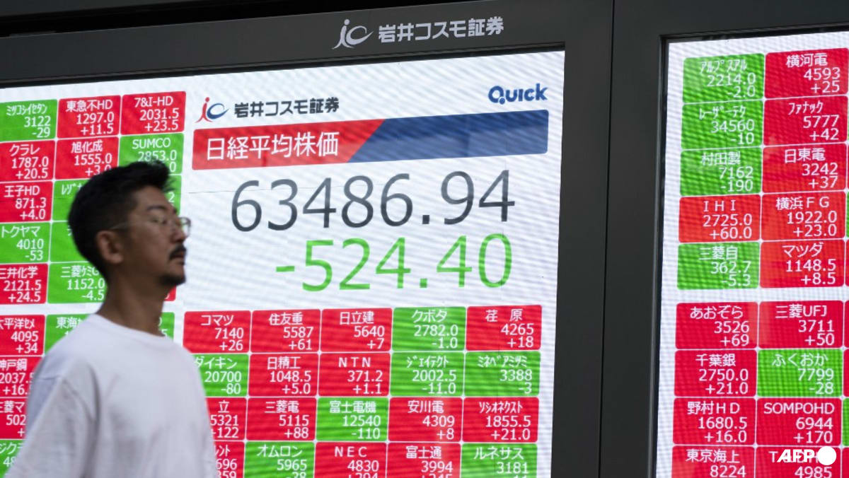 Asian markets mixed after recent oil surge