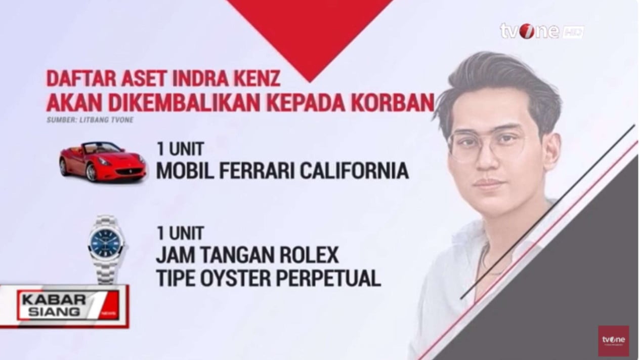 Indra Kenz Granted Conditional Release, Victims Reveal Ongoing Issues Regarding Compensation