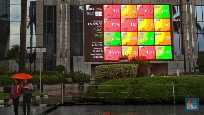IDX Composite Drops 1%, Here Are the Causes