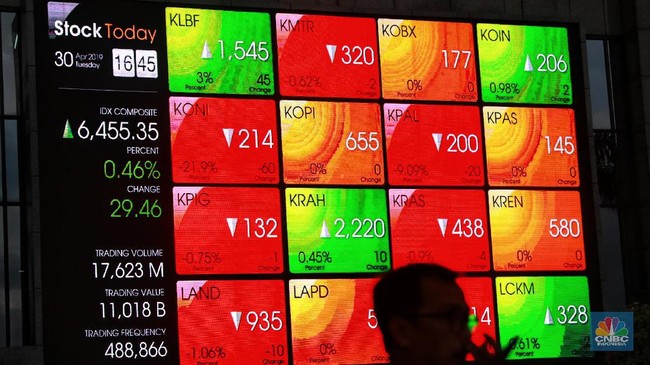 IDX Removes Minimum Share Price, JCI Drops 1%