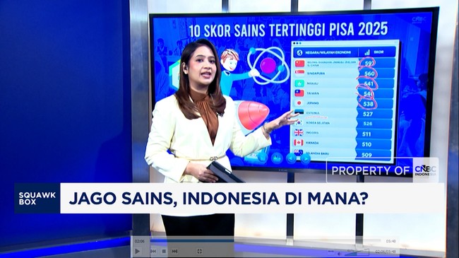 Video: Masters of Science, Where Does Indonesia Stand?