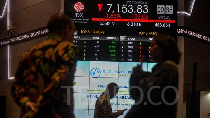 Did the Rp1 Share Price Rule Put Pressure on the JCI? IDX Responds