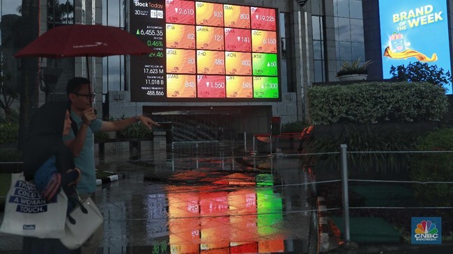 Breaking News! IDX Composite Opens with 1% Drop
