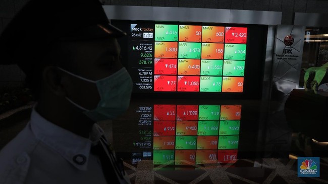 Breaking! JCI Plummets 2%