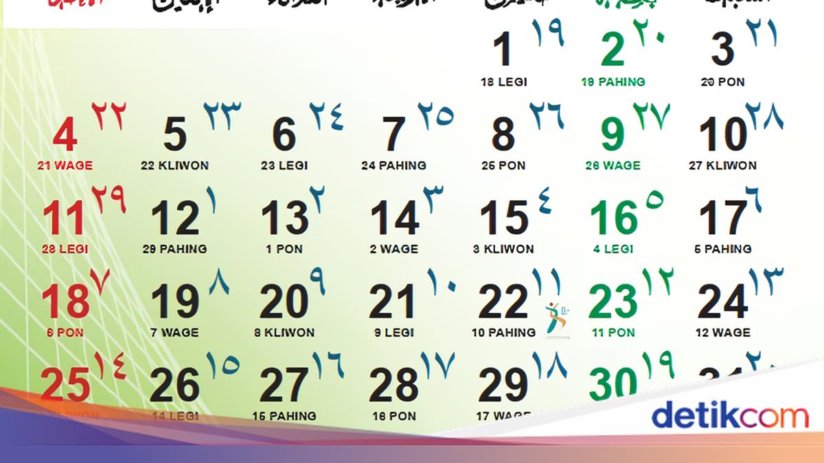 Complete Javanese Calendar for October 2026: Hijri and Gregorian Conversions