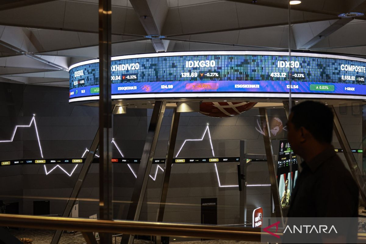 JCI closed weaker on Wednesday despite strengthening Rupiah