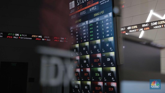 Get Ready! Indonesia Stock Exchange Reintroduces Short Selling Starting Today