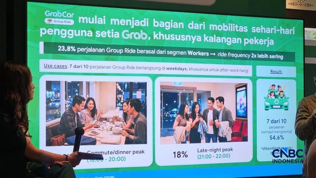 An Affordable Way to Book GrabCar in Groups with Shared Payments