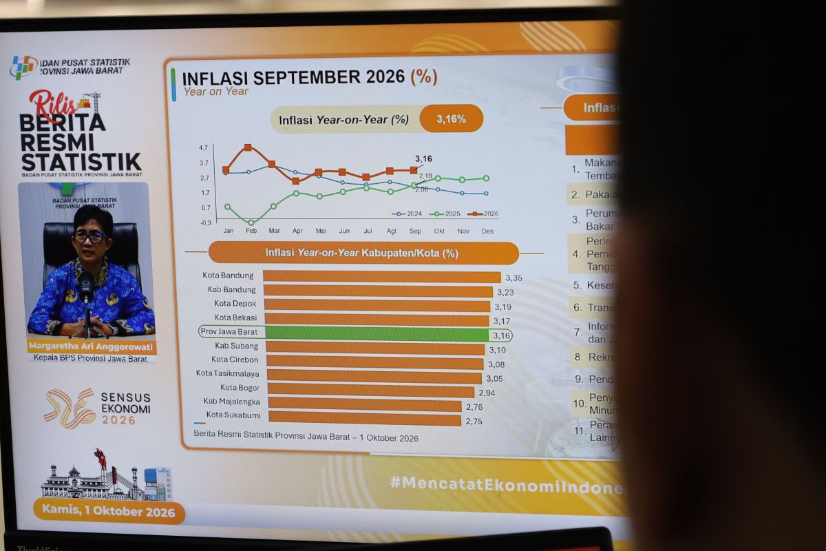 West Java Inflation at 0.23 Per Cent Driven by Bird's Eye Chilli and Rice