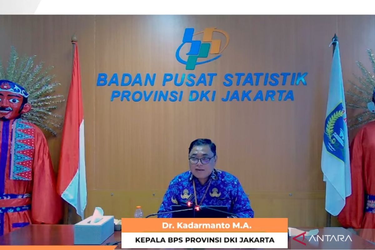 Jakarta exports fall by almost 20 per cent in August 2026