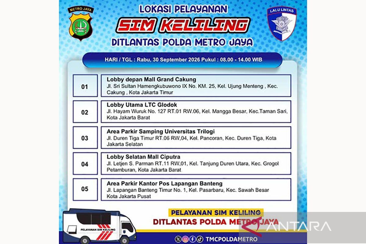 Mobile Driver's Licence Services Available at Five Locations in Jakarta this Friday