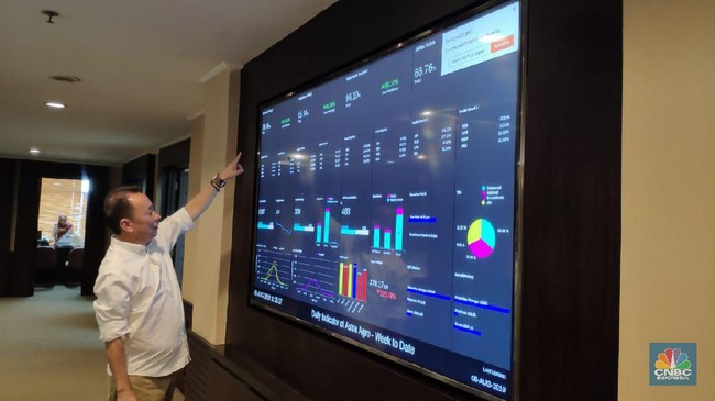 Astra Agro Lestari Prepares Share Buyback of up to Rp400 Billion