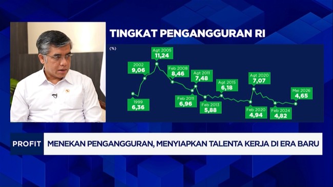 Video: Labour Minister Yassierli and Government Strategies to Reduce Unemployment
