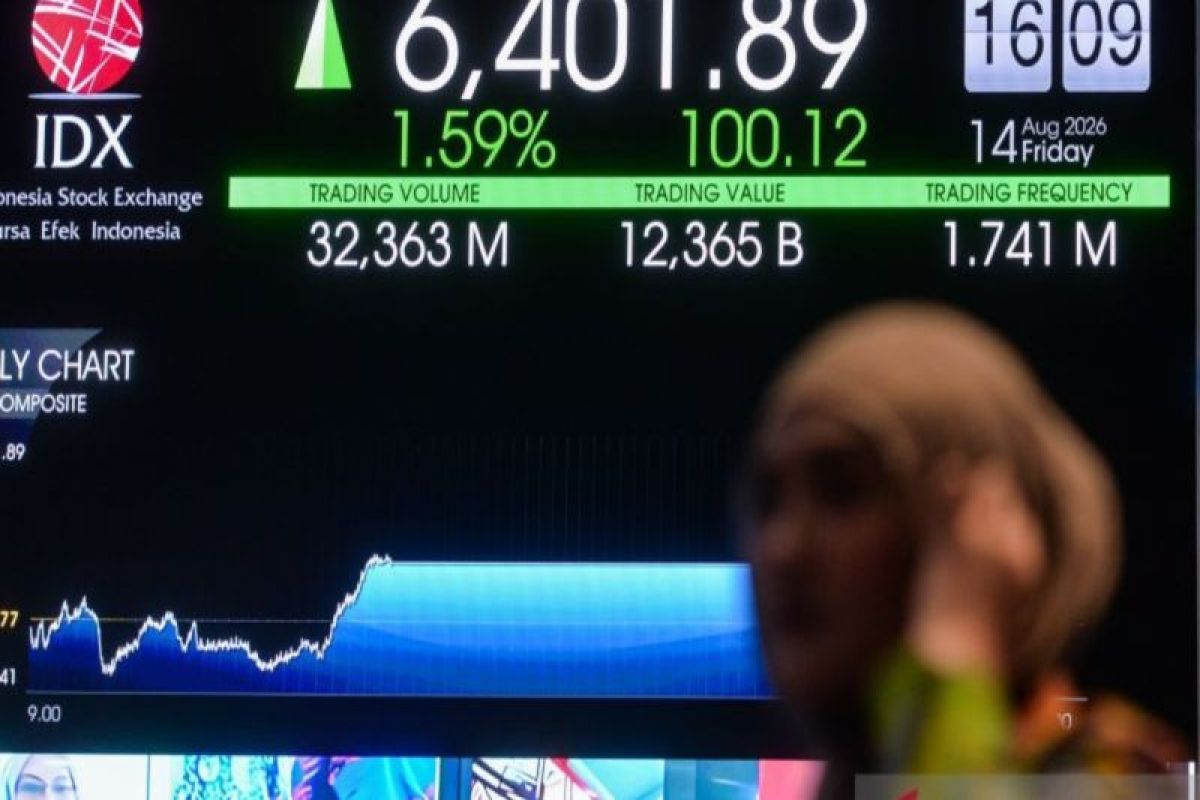 IDX: Intraday Short Selling to be Implemented Gradually