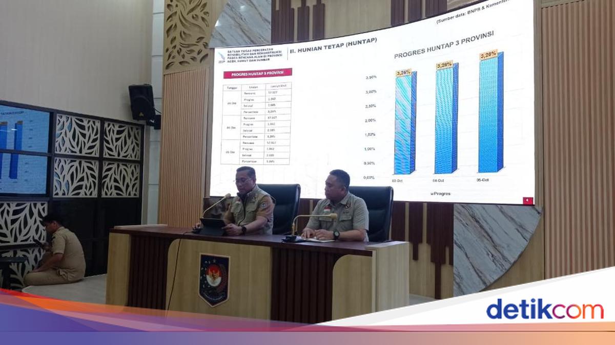 PRR Task Force Reveals Progress on Road Construction and Permanent Housing in Disaster-Affected Sumatra