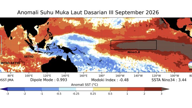 Very Strong El Niño: BMKG Issues Latest Warnings and Predictions