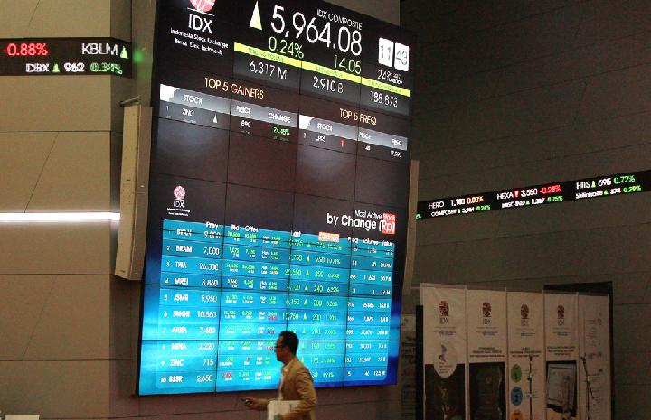 World Bank Sees 5.2% Growth for Indonesia: What's Behind the Revision?