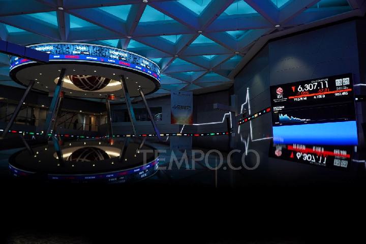 Why the IDX Is Tightening Rules for IPOs