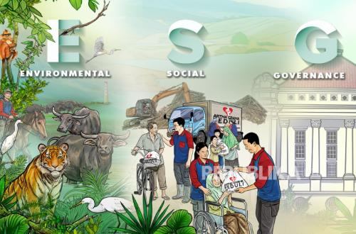 ESG and Sustainability Practices: From Tambling to Artha Graha Network’s Operations