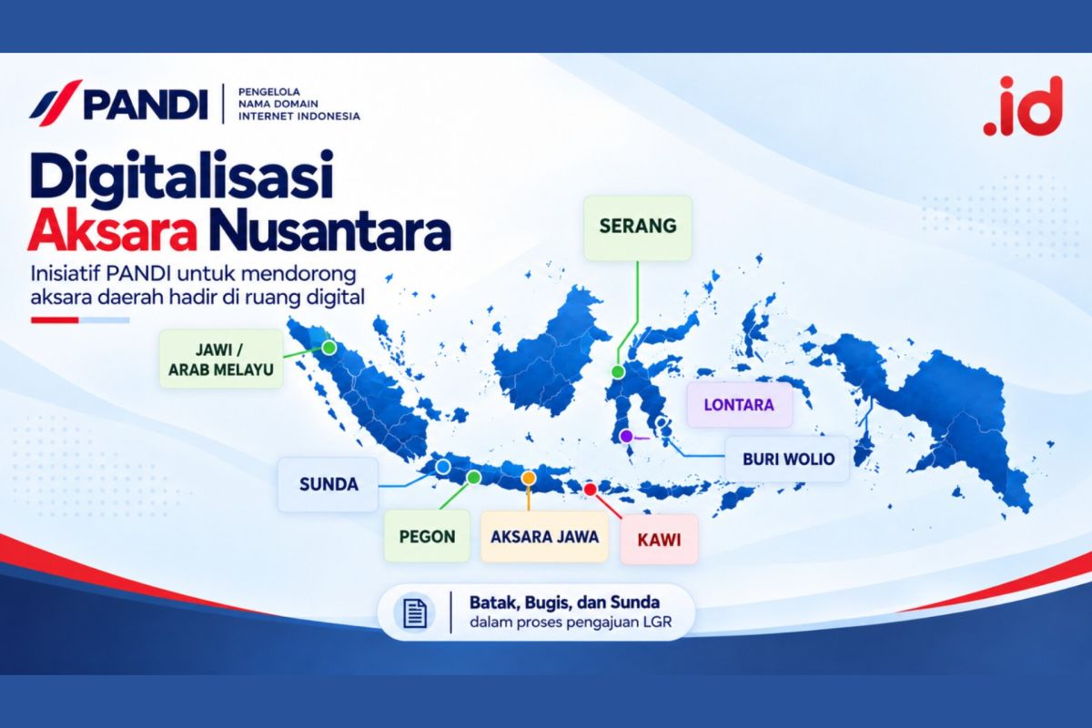 PANDI Says Javanese Script Can Now Be Used in Internet Domain Names