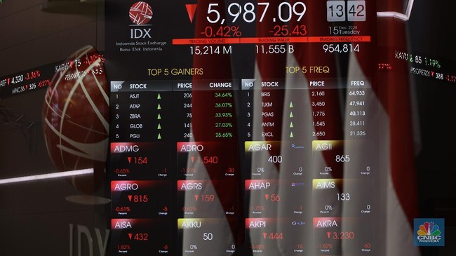JCI Falls More Than 1%: Here’s Why