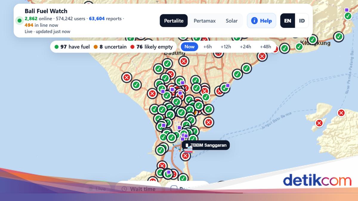 Bali Fuel Watch: Link and How to Check Fuel Availability in Bali - jawawa