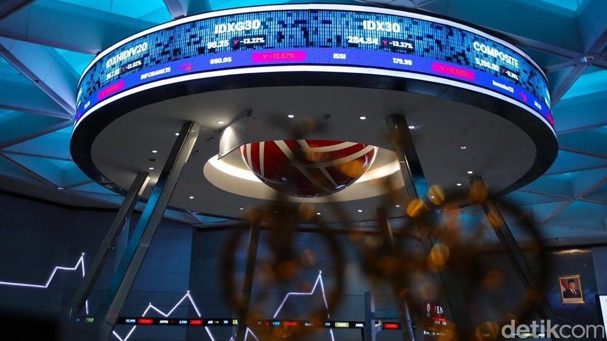 MSCI Flags Transparency Issues in Proposal to Downgrade Indonesia’s ...