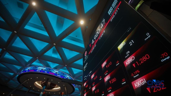 Breaking: Jakarta Composite Index Falls 2% — Here’s Why
