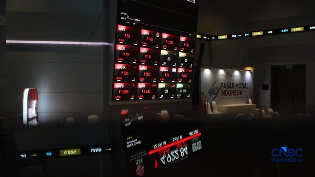 IHSG Closes Down 1.99% at 5,266